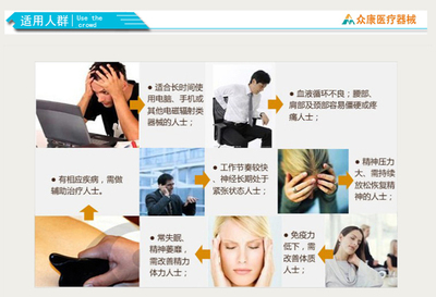 【众康】泗玥 5A级 砭石尖形椎 SY-5A-3怎么样?当当网的价格走势-慢慢买比价网