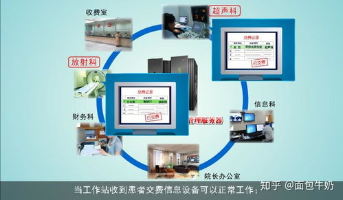 最新的设备控费系统有哪些优势和改变