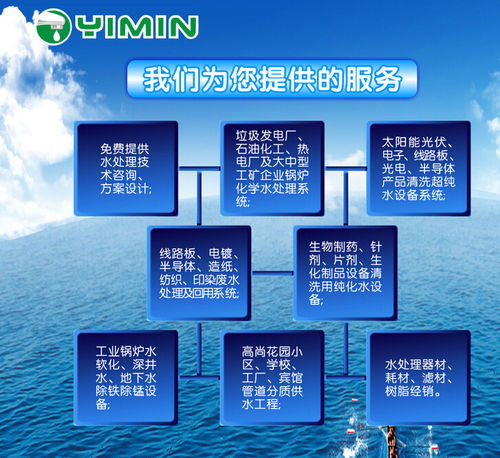 电厂中水回用2 60吨 时全膜法除盐水设备